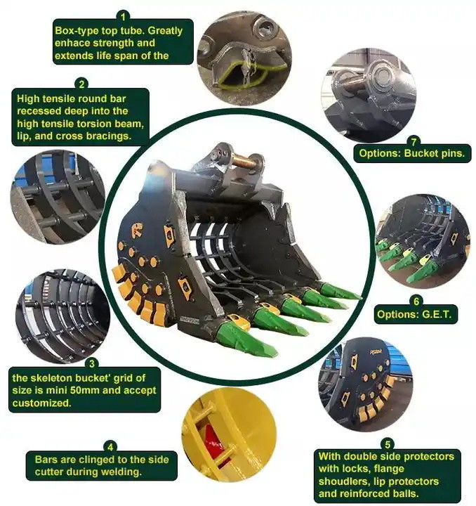 Macchine pesanti parti di movimento della terra escavatore scatola di roccia scheletrico secchio per escavatore 1-50T
