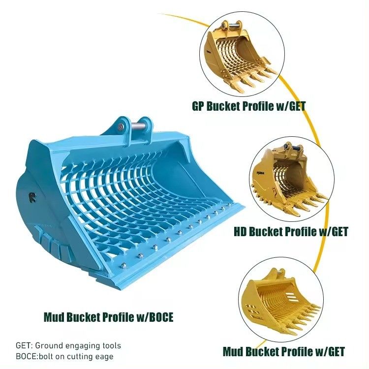 1-80T Attachments per scheletri di escavatori realizzati in materiale Q460 per prestazioni