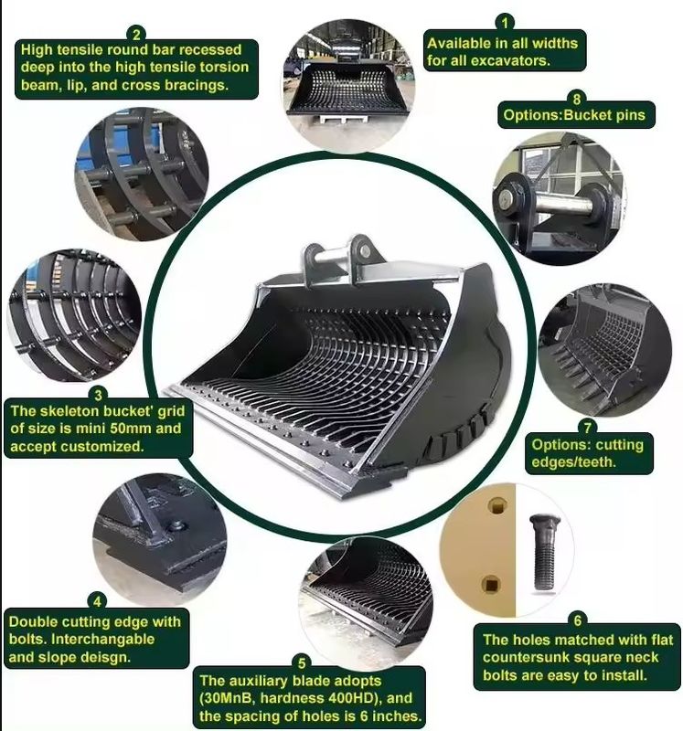 1-80T Attachments per scheletri di escavatori realizzati in materiale Q460 per prestazioni